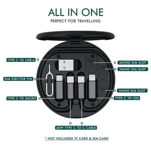 Fast Charging Data Cable Collection – 60W Portable Charging Set with Storage Case | Multi-Port Cable Kit for Travel and Everyday Use (Multicolor)